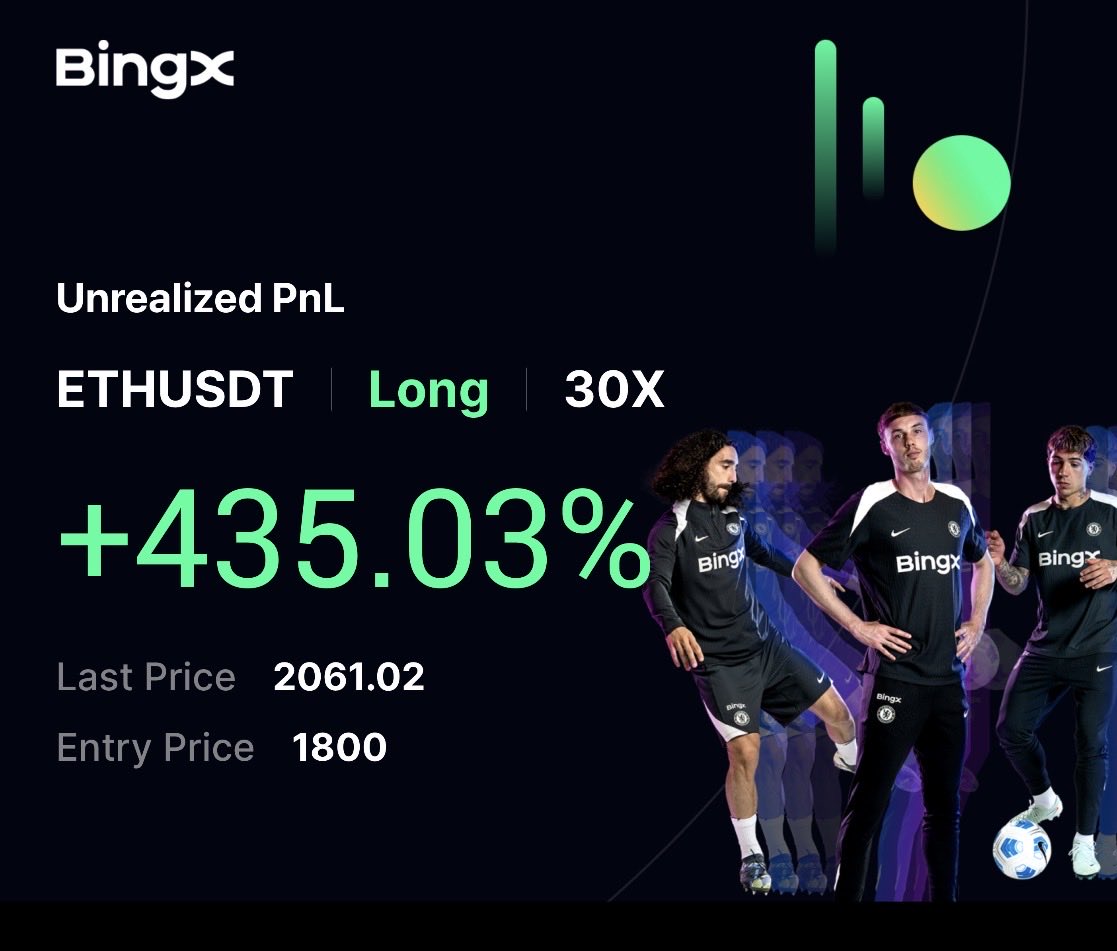 $ETH 
Took to 2