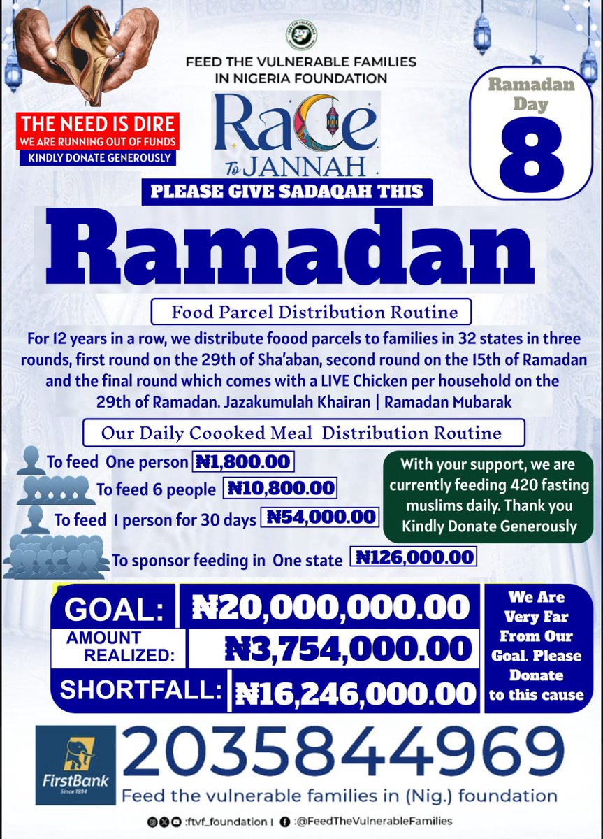 RuqayyahPearl's tweet photo. 2,450 fasting muslims fed so far. Thanks to our amazing donors, supporters, volunteers, &amp; followers

We are running out of funds &amp; the need is dire. There are millions of our brothers and sisters who cannot afford a bowl of food

2035844969
First Bank

Kindly donate to this cause https://t.co/guopFXw4z5
