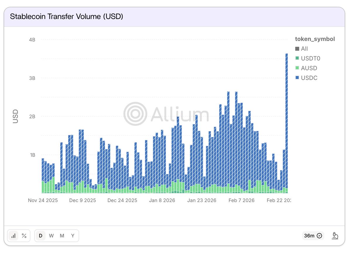 Harry Alford tweet media