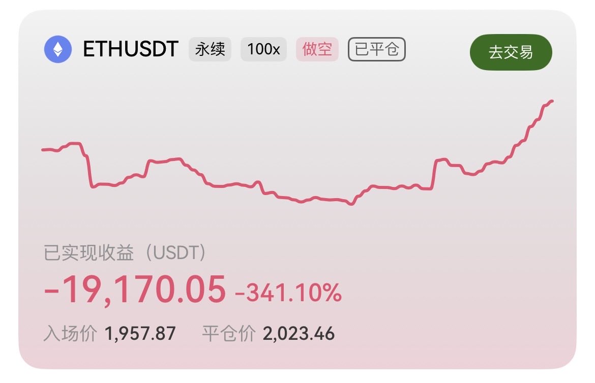 最近从800多U，差点干到了接近40000U。
提现过一次，余额在今天回撤完了，草tm这一单损了接近20000U（图片不含手续费）。