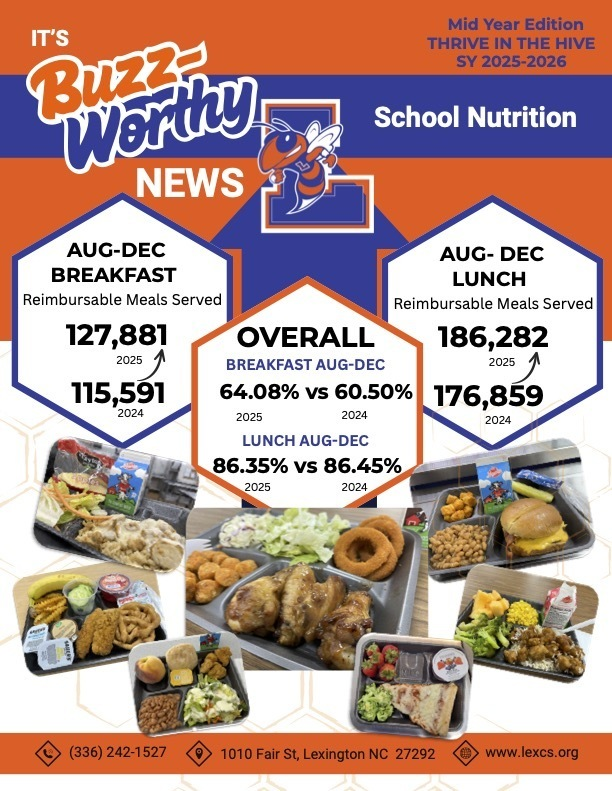 Lexington City Sch tweet media