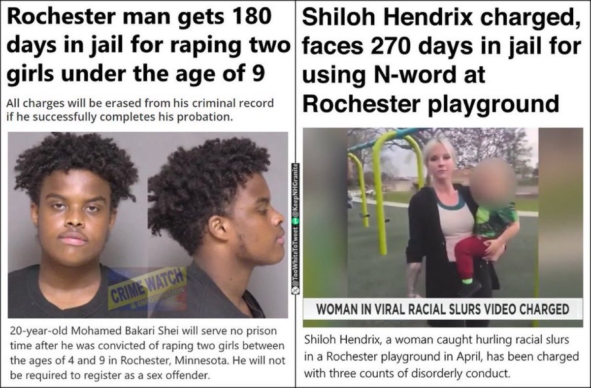 Para la justicia progresista es más grave decirle negro a un negro que el hecho de que un negro vioIe a dos niñas menores de nueve años.

Vivimos en una distopia de cagones que sacrifican a niñas al diablo por miedo de que les digan racistas.