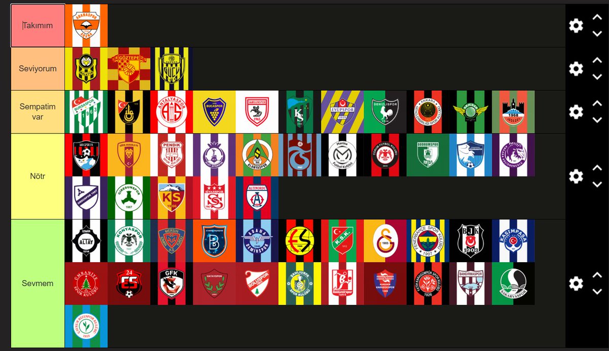 haksız olduğum 1 konu yok (@hakliyimok) on Twitter photo 