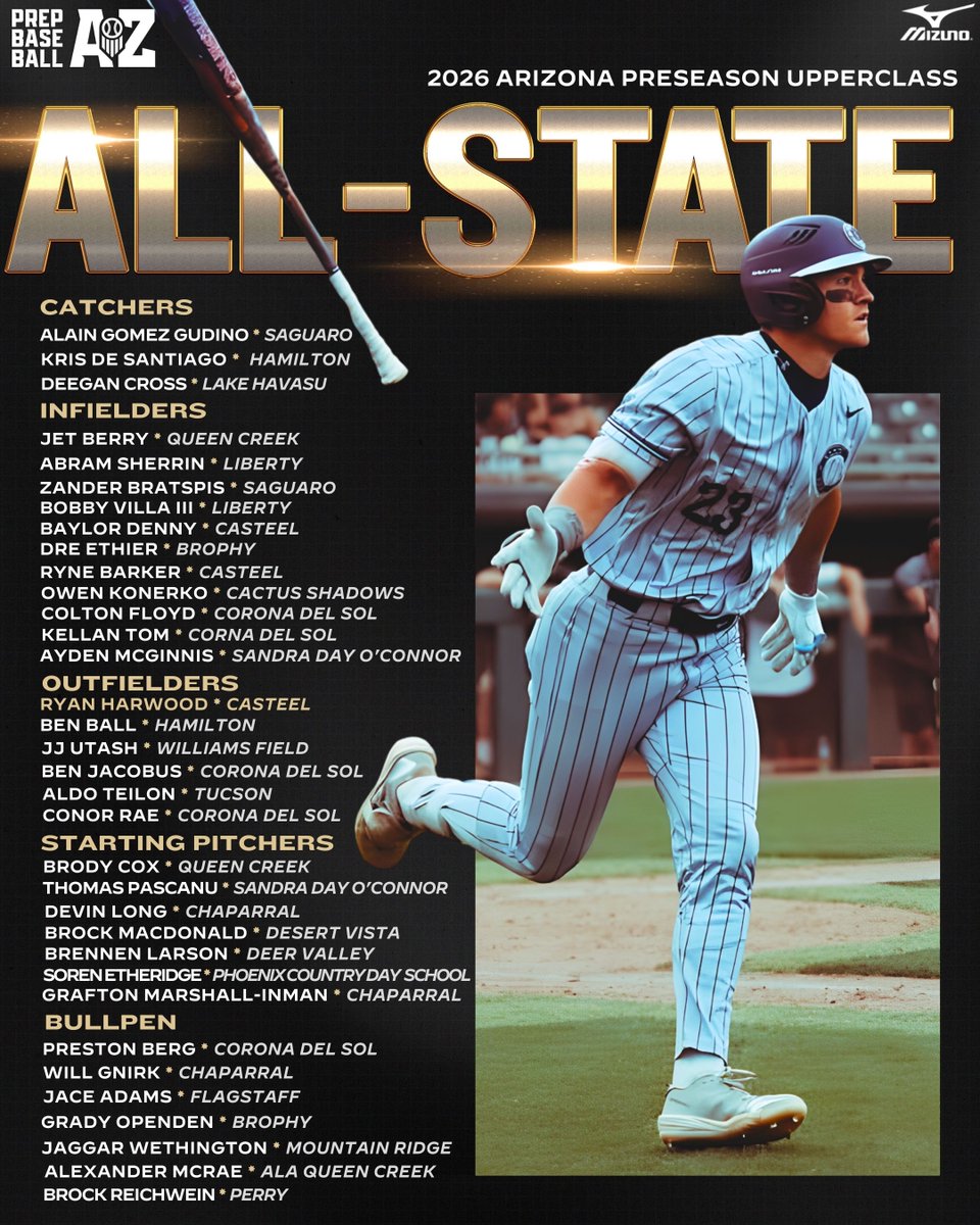 Prep Baseball Arizona tweet media