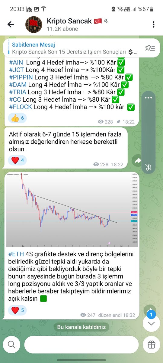 mahmutbrgl1981's tweet photo. @MardukFinance https://t.co/vWWXK4rZzb