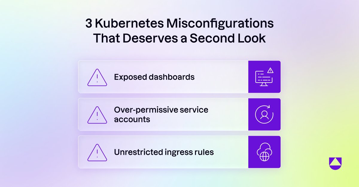 Uptycs - CNAPP for Hybrid Cloud Security tweet media