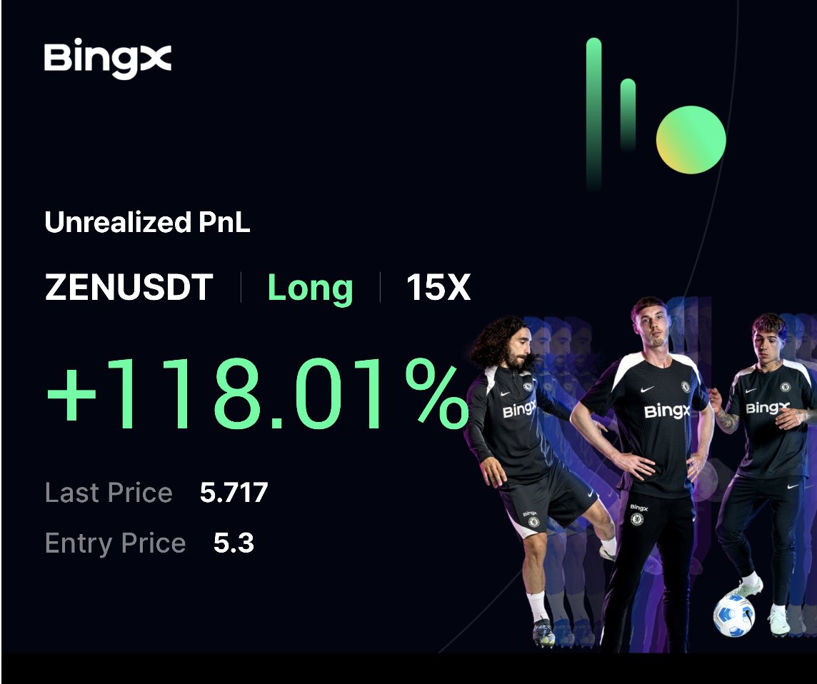 $ZEN
