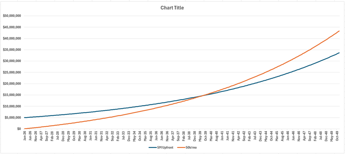 MOBOX Graphics tweet media