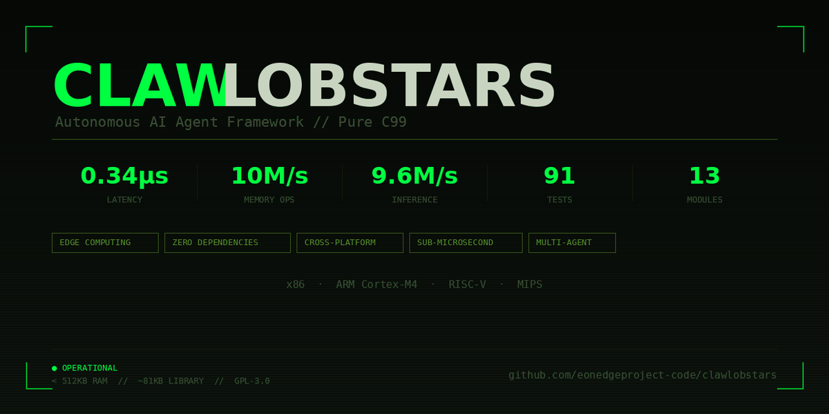 confeassy's tweet photo. the AI agent space is broken:

❌ bloated python wrappers
❌ 4GB docker images
❌ API keys for everything
❌ $500/mo cloud bills

so we built the opposite:

✅ pure C99
✅ 81KB binary
✅ zero dependencies
✅ sub-microsecond inference
✅ runs on bare metal

🦞 clawlobstars — autonomous AI agents that actually perform

open source. go break things.

https://t.co/4TASVUA2r6