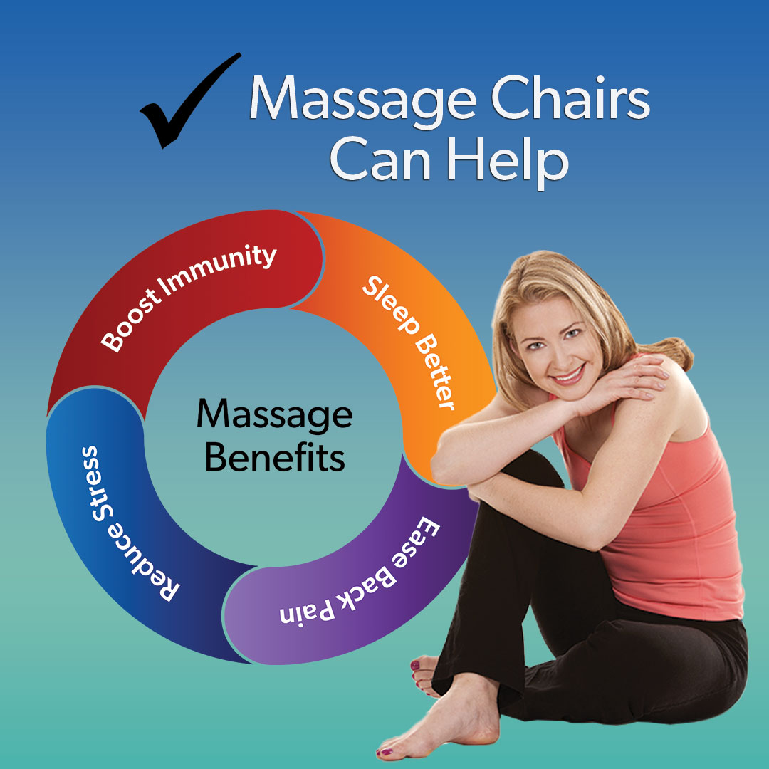 Can massage help support your immune system?  In our blog, we break down the science behind how massage affects immune markers and stress hormones — and what that means.
👉 Read more: hubs.li/Q043nJ990

#Wellness #ImmuneHealth #MassageBenefits #SelfCare