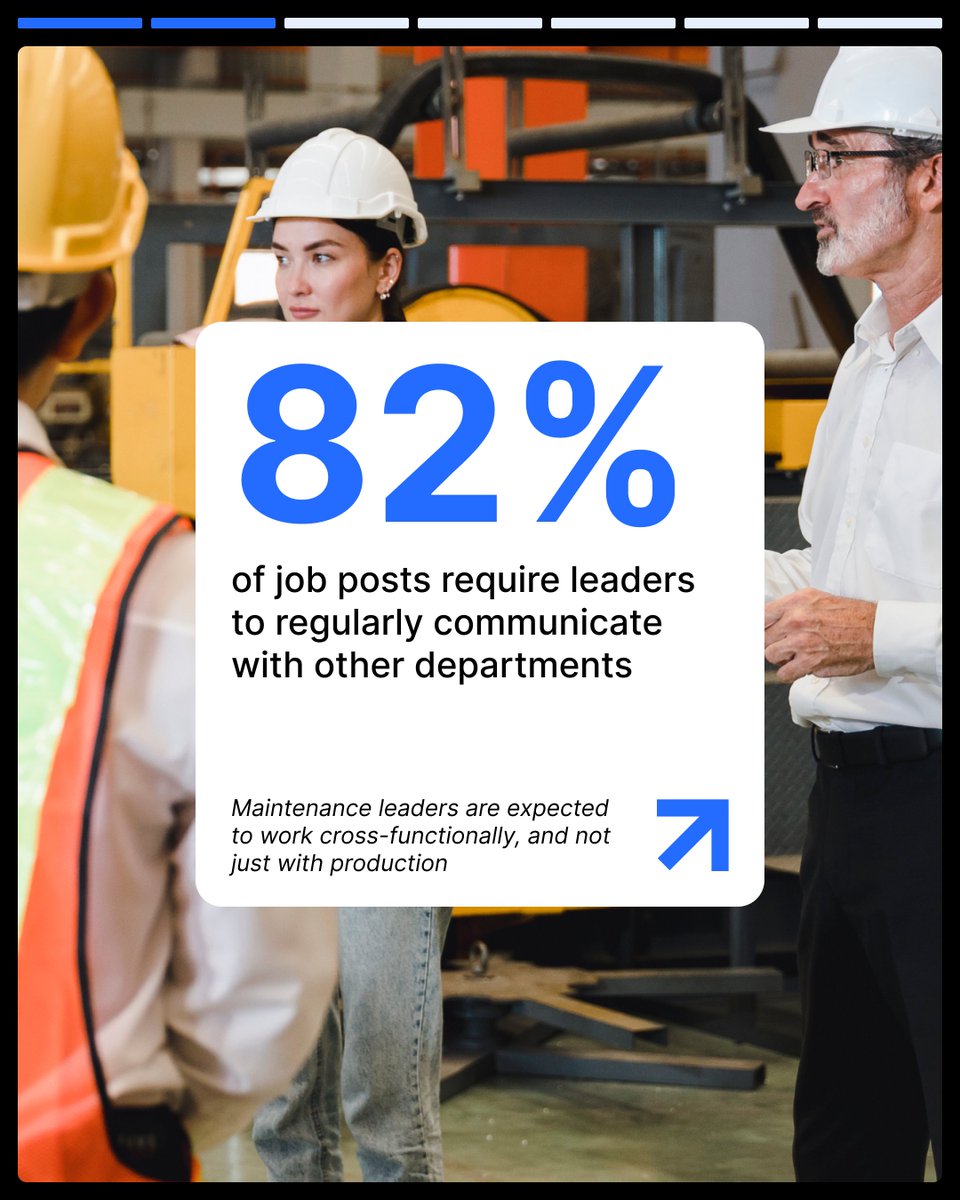 MaintainX tweet media