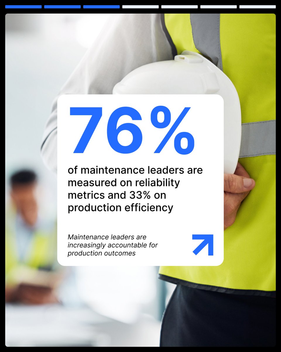 MaintainX tweet media