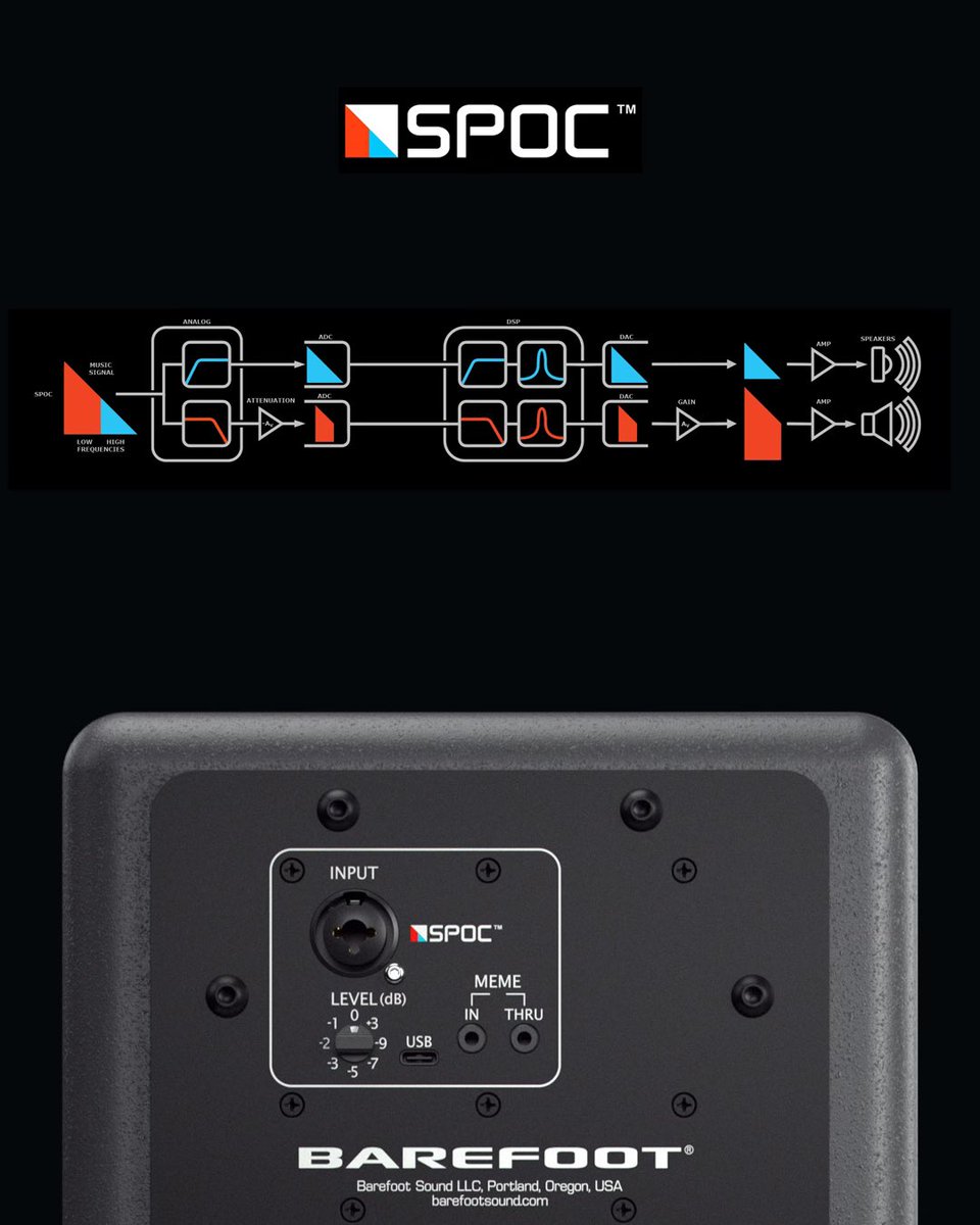 Barefoot Sound tweet media