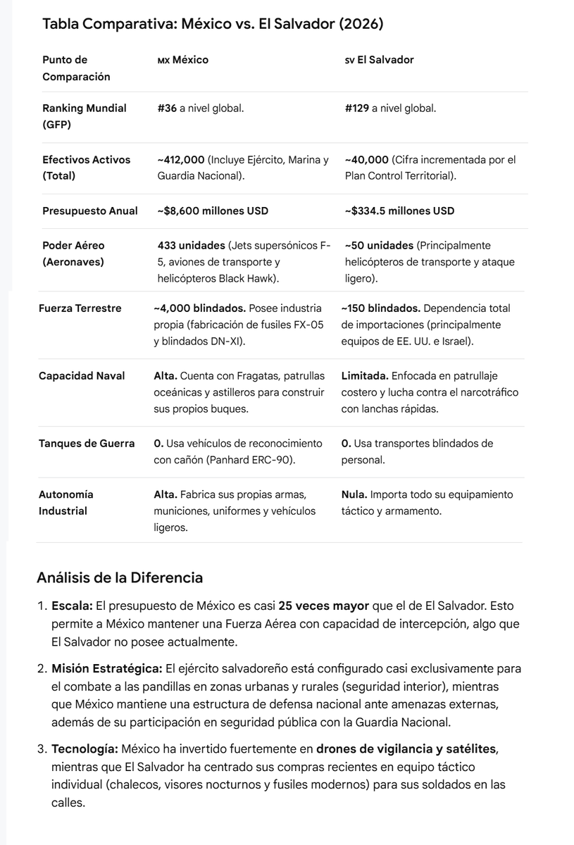 Christian R. Differ tweet media