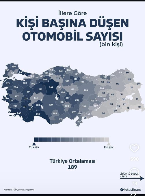 Yusuf Akdağ tweet media