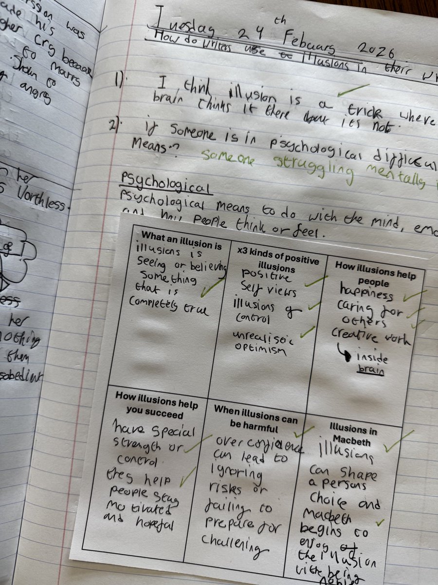 EnglishPenketh's tweet photo. 8S1 worked wonderfully when exploring the concept of illusions in Macbeth this week! They’ve been working really hard on linking academic understanding to the tyrannical story of the Scottish play! 🏴󠁧󠁢󠁳󠁣󠁴󠁿👊🏻🤓📝 @PenkethHigh https://t.co/aQwr1V1veJ
