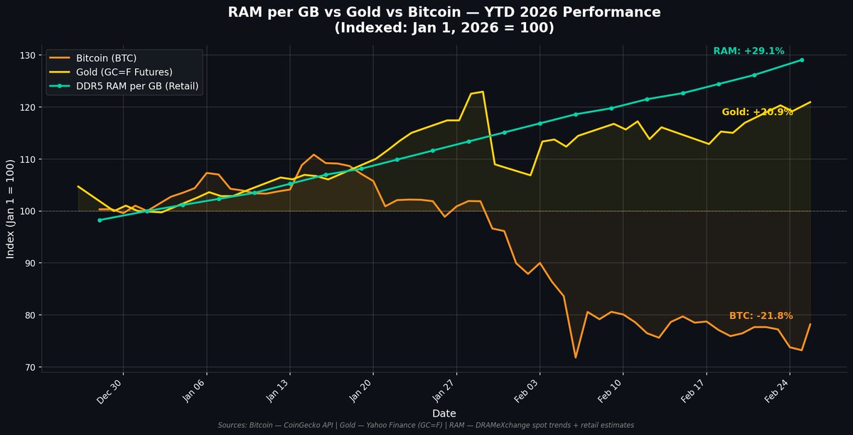 Péter Szilágyi tweet media