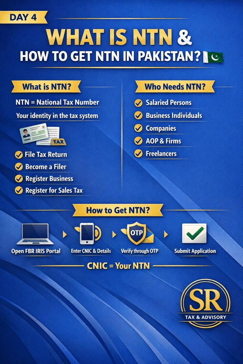 TaxwithShams's tweet photo. What is NTN & How to Get NTN in Pakistan? ����🇰
🔹 What is NTN?
NTN stands for National Tax Number.
It is a unique number issued by the Federal Board of Revenue (FBR).
In simple words:
👉 NTN is your identity in the tax system.
Without NTN, you cannot: • File Income Tax Return
• Become Filer
• Register a Business
• Register for Sales Tax
🔹 Who Needs NTN?
✔ Salaried persons (if taxable)
✔ Business individuals
✔ Companies
✔ AOP (Partnership firms)
✔ Freelancers
🔹 How to Get NTN? (2026 Method)
Step 1️⃣: Open FBR IRIS portal
👉 Visit: https://t.co/jJI2WboA5L⁠�
Step 2️⃣: Click on "Registration for Unregistered Person"
Step 3️⃣: Enter your CNIC, mobile number & email
Step 4️⃣: Verify through OTP
Step 5️⃣: Fill required details (income source, address, etc.)
Step 6️⃣: Submit application
✅ Your NTN is generated automatically after registration.
💡 Important Note:
For Individuals, your CNIC number itself becomes your NTN.
If you need help in NTN registration, feel free to contact.
#NTN #TaxPakistan #FBR #TaxAwareness #SR