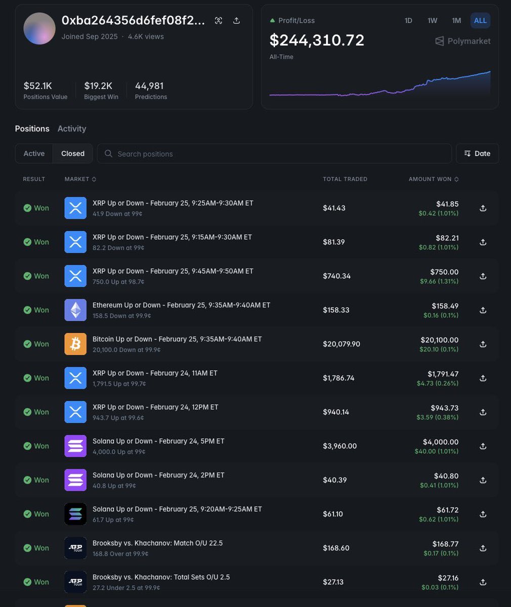 区块链行情研究 tweet media
