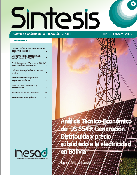 Fundación INESAD tweet media