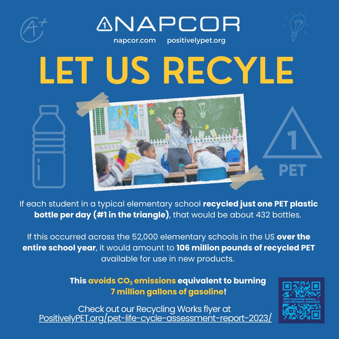 Positively PET tweet media