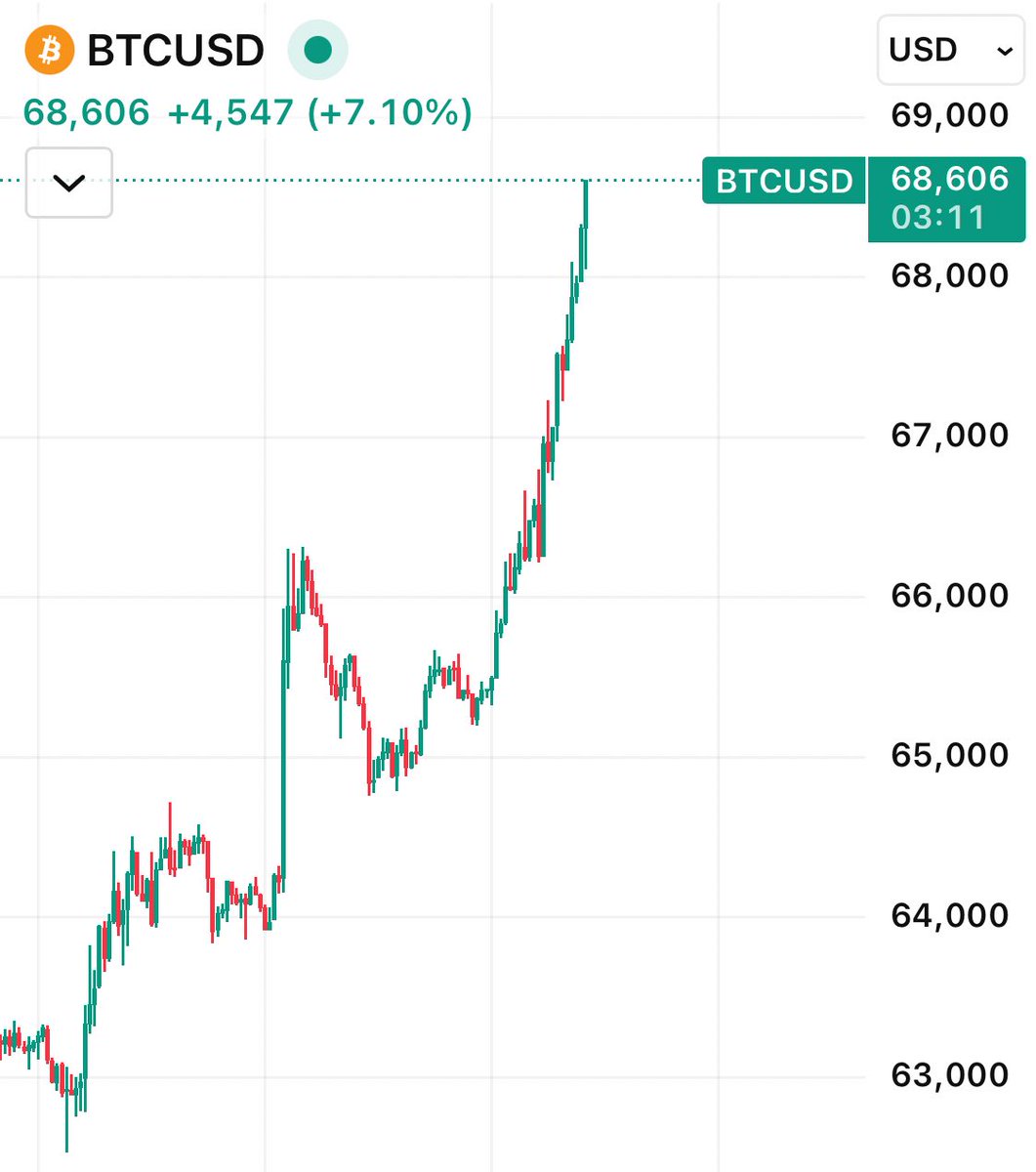 threadguy tweet media