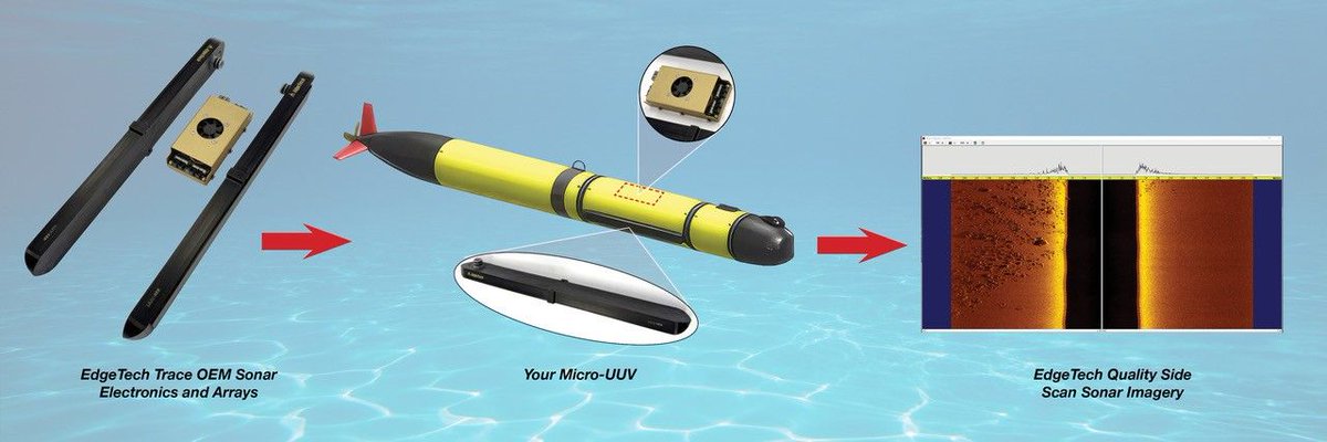 EdgeTech tweet media