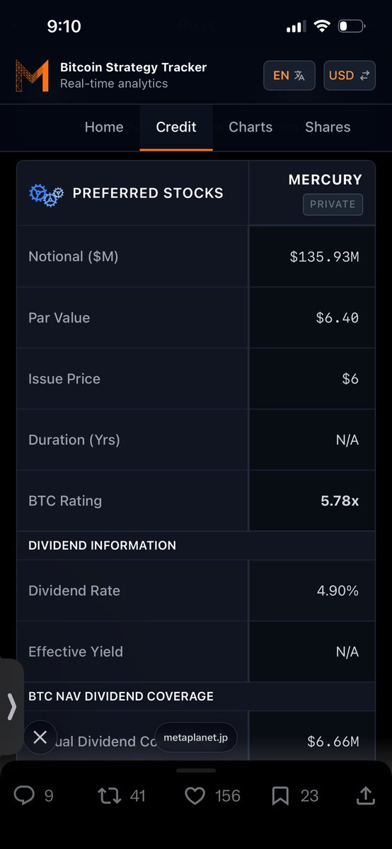 THE BITCOIN PHARAOH tweet media