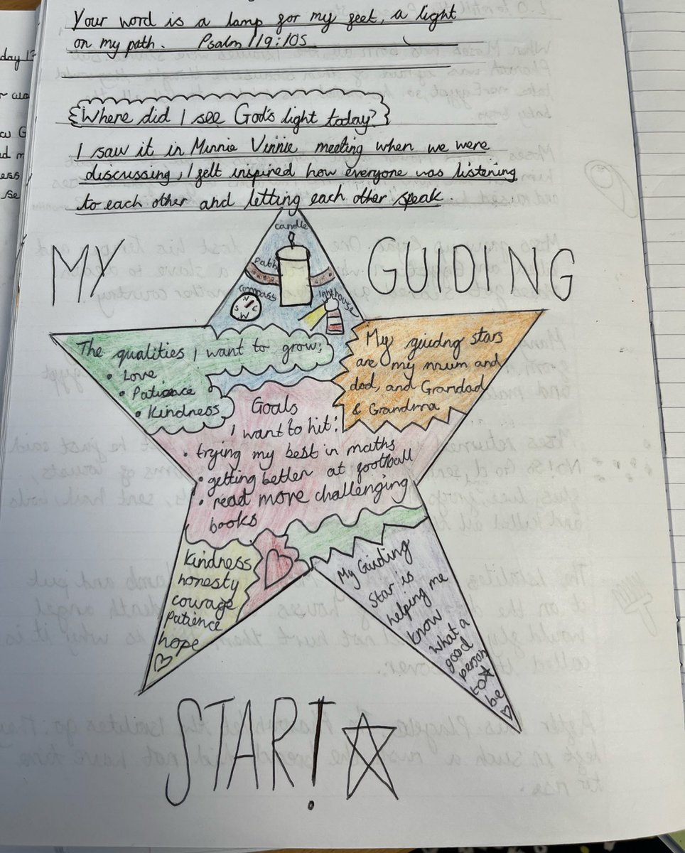 St Patrick's Catholic Primary Academy, Hudds tweet media