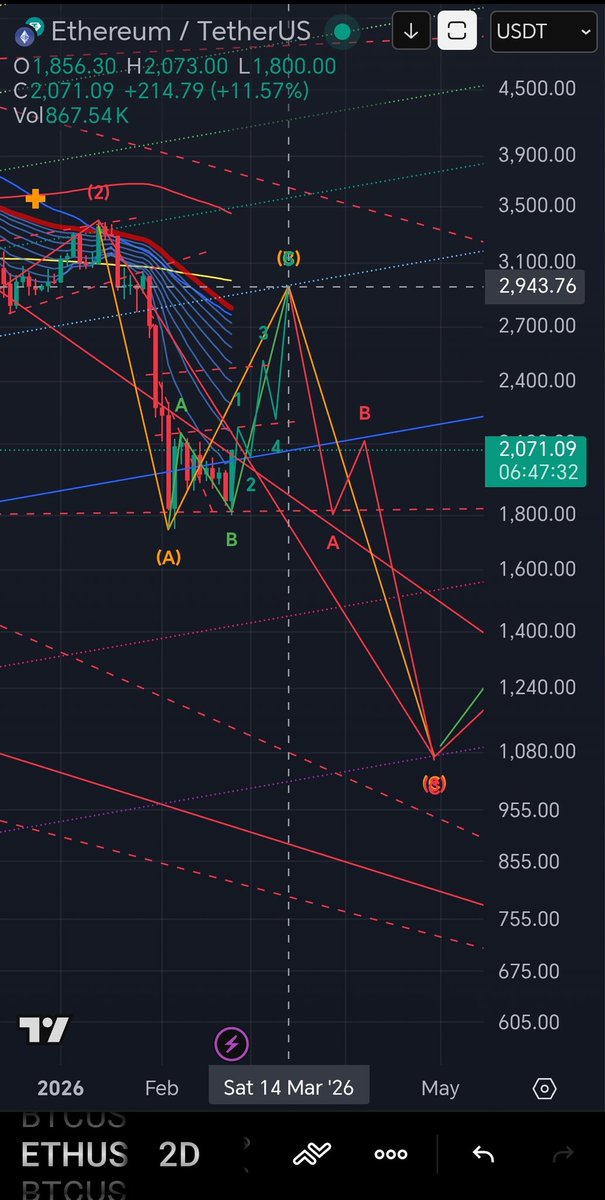 CAPT. PARA8OLIC TOBLERONE tweet media
