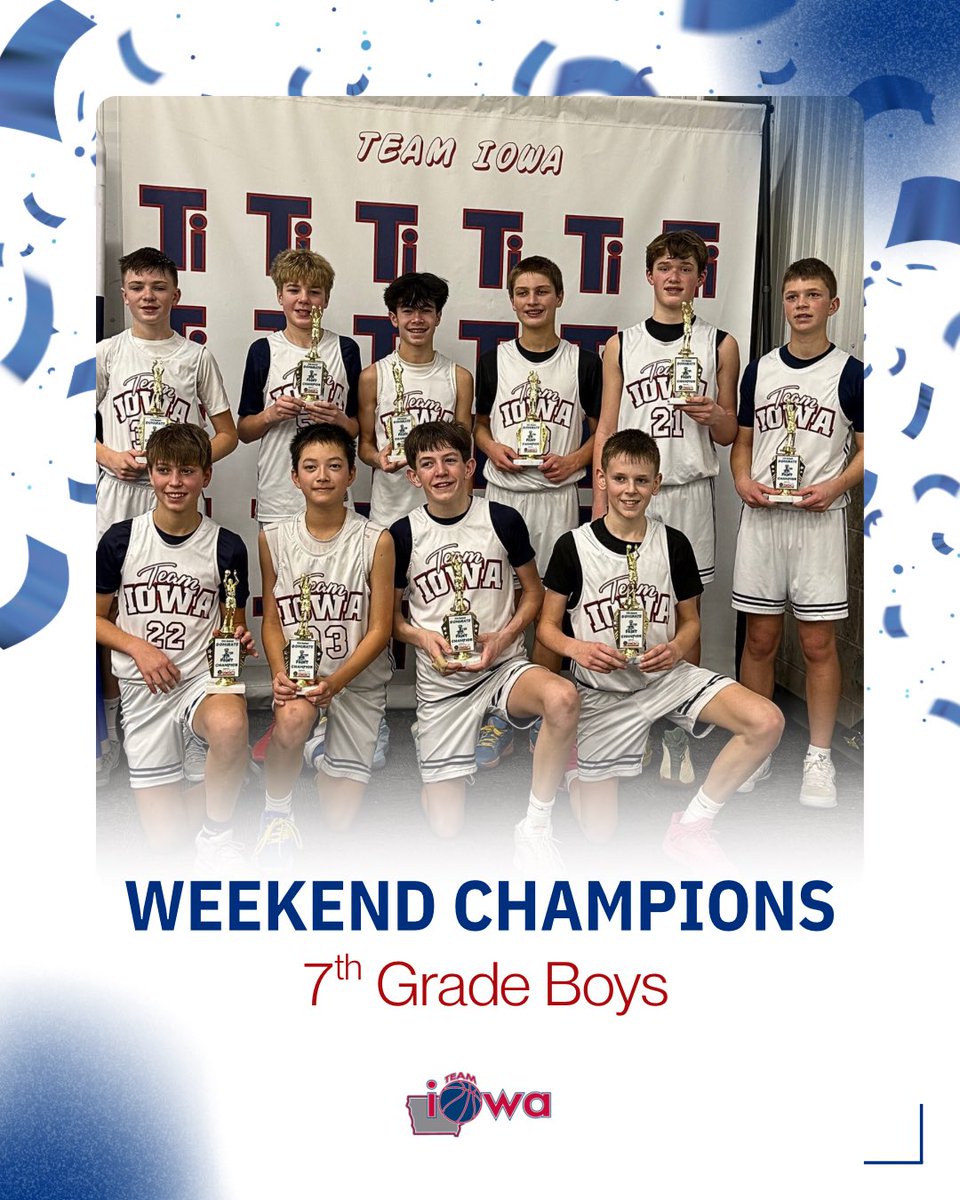 Team Iowa Basketball tweet media