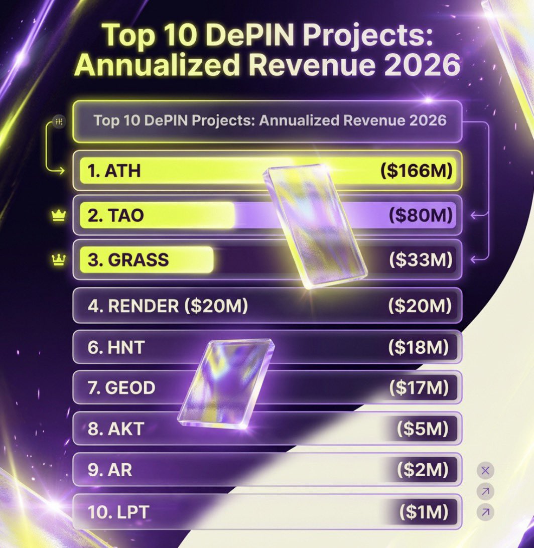 Web3 Princess 👑 tweet media