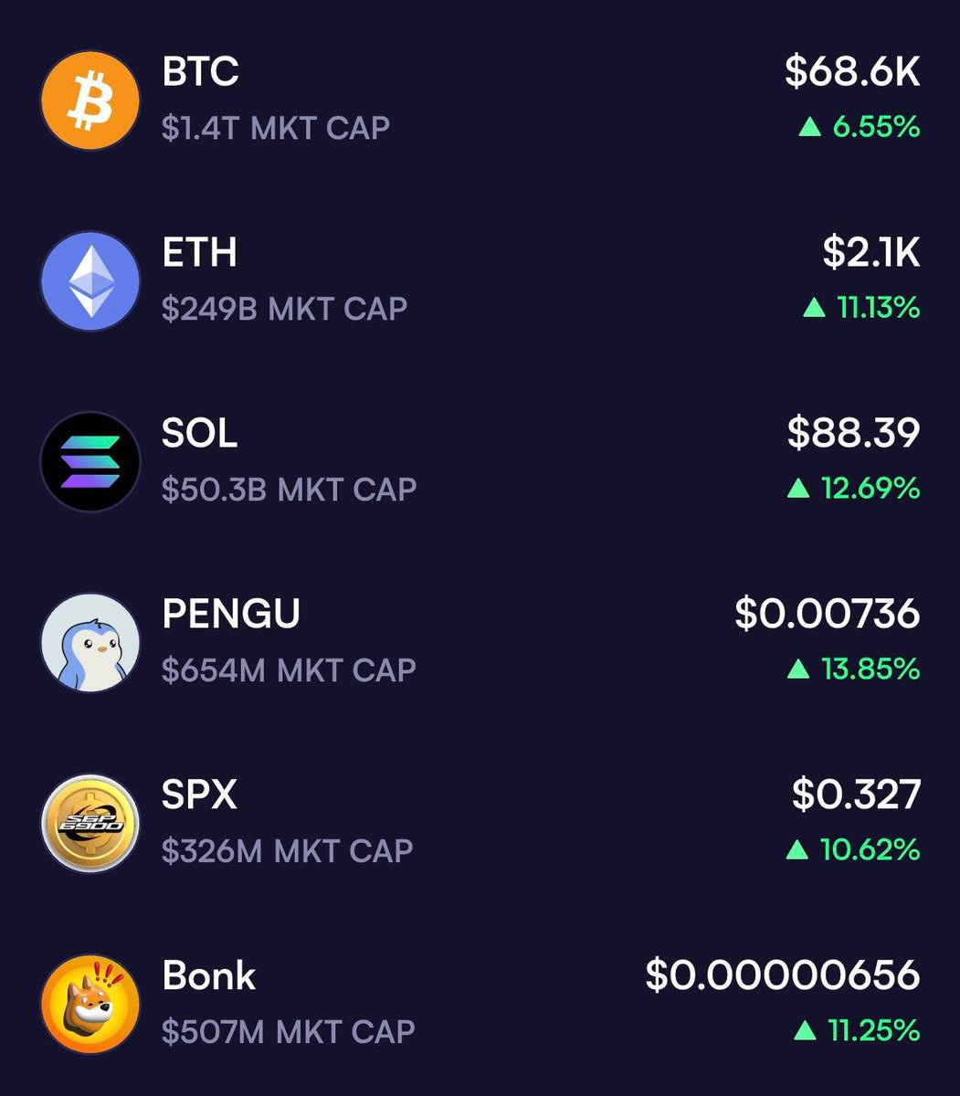 Moonshot tweet media