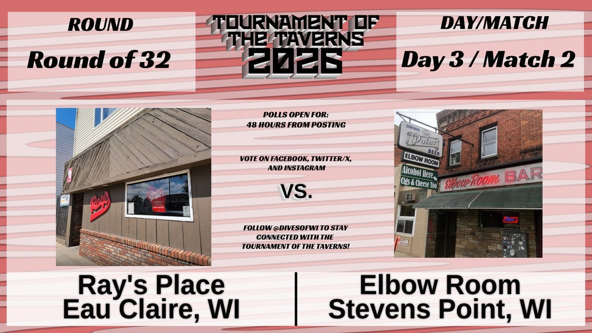 DivesOfWI's tweet photo. 🚨Tournament of the Taverns: Round of 32, LET'S GO! 🚨

Day 3⃣ / Match 2⃣

Ray's Place (Eau Claire) v. Elbow Room (Stevens Point)

📝Vote in the poll below⬇️: 1 VOTE
🔄Quote Tweet this post (must name your favorite in the QT): 3 VOTES https://t.co/rTjNK76bvU