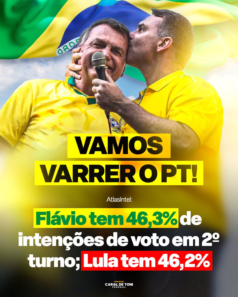 É O 01 NA PRESIDÊNCIA!

Flávio cresce, Lula fica para trás e o Brasil mostra que quer mudança. O povo acordou. Quer voltar a trabalhar, produzir e ter esperança, porque já cansou de imposto alto, Estado pesado e promessas vazias. Estamos prontos e preparados para varrer o PT,