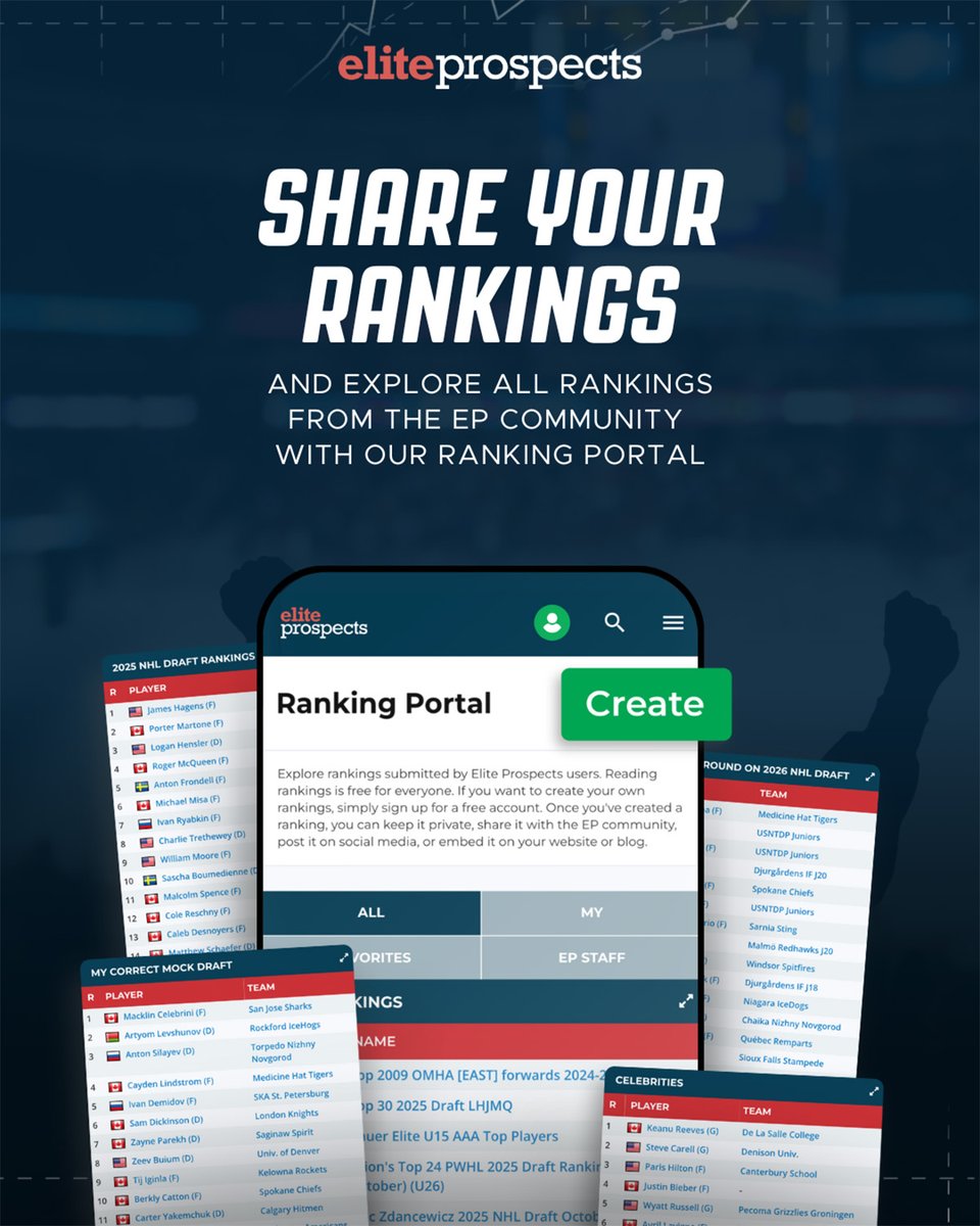 Elite Prospects tweet media