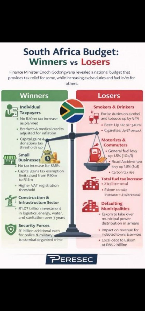 Rod Lowe tweet media