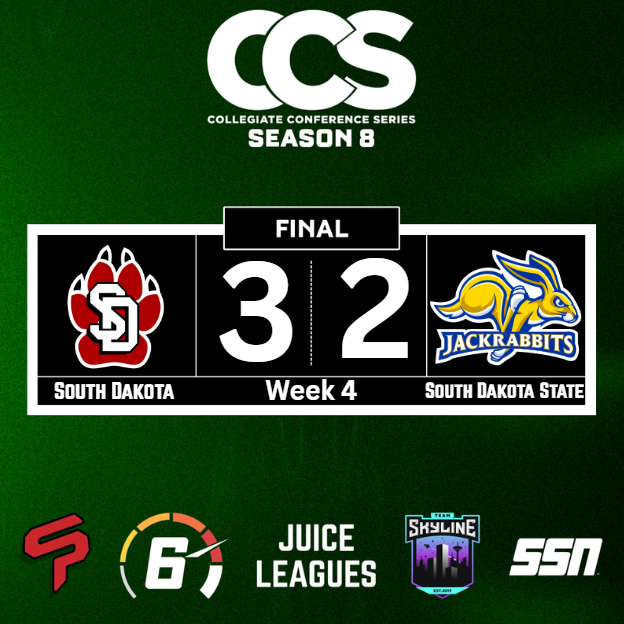 CollegiateCCS's tweet photo. SOUTH DAKOTA FENDS OFF IN STATE RIVAL SOUTH DAKOTA STATE IN GAME FIVE TO IMPROVE TO 3-0 IN CONFERENCE PLAY!

@SDCoyoteEsports knocks off the jackrabbits in game five and sits on a 2 game lead for first place in conference with Denver up next later this week! https://t.co/Kdr3ZM9ras