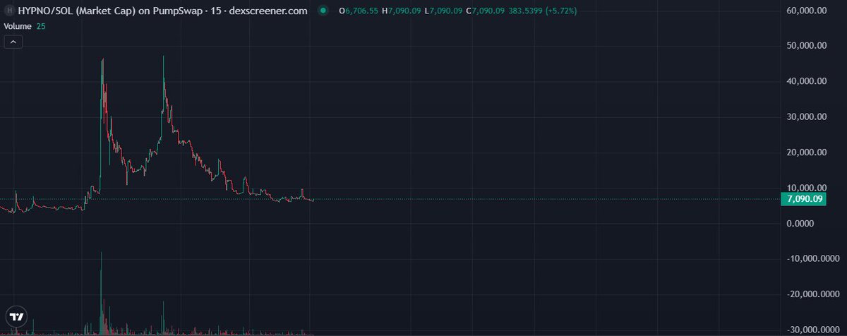 Hypnotoad tweet media