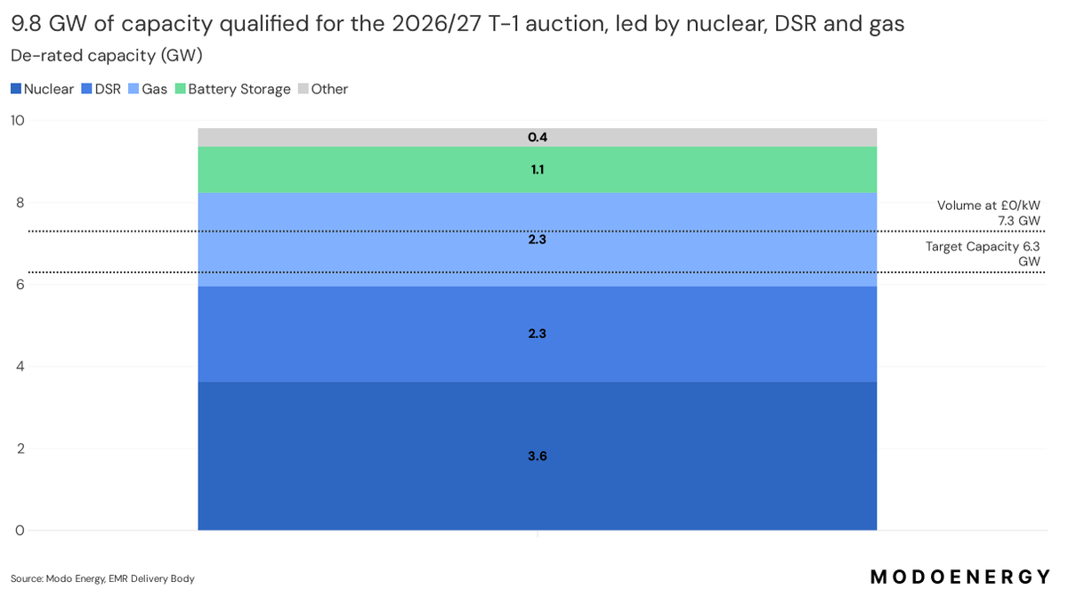 Ed Porter tweet media