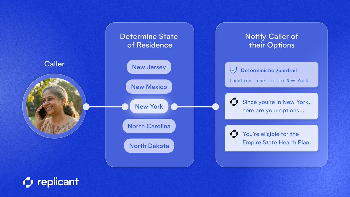 Replicant tweet media