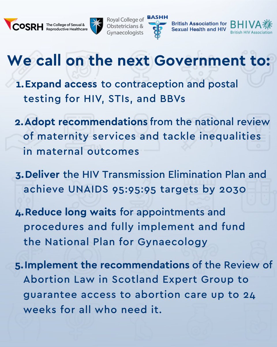 College of Sexual and Reproductive Healthcare tweet media