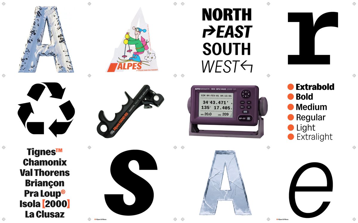 Sharp Type tweet media