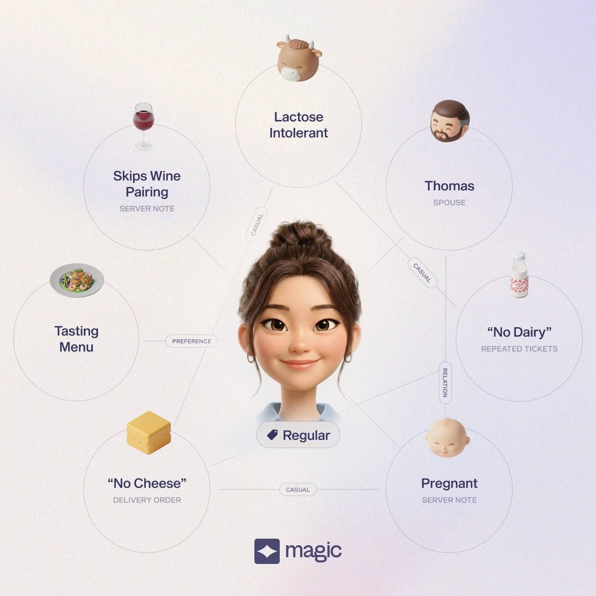 Maggie Tang tweet media