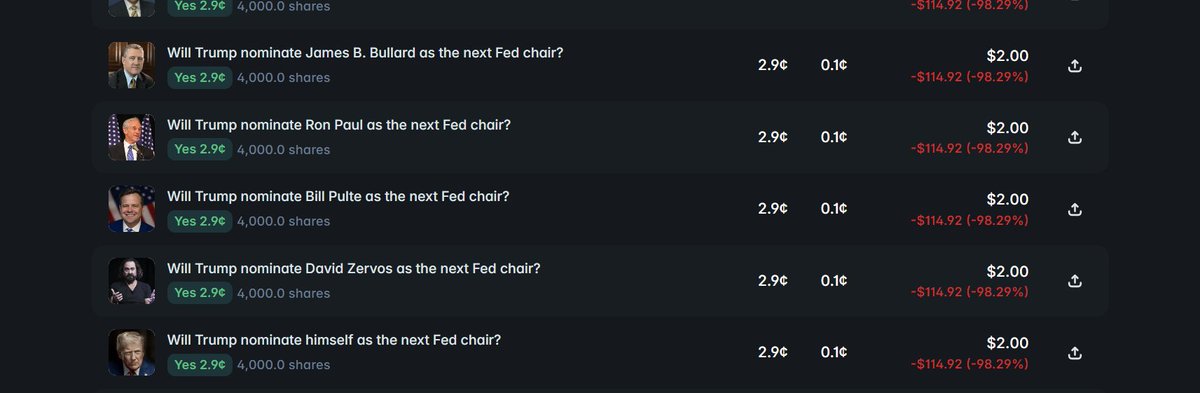 Prediction Buddy tweet media