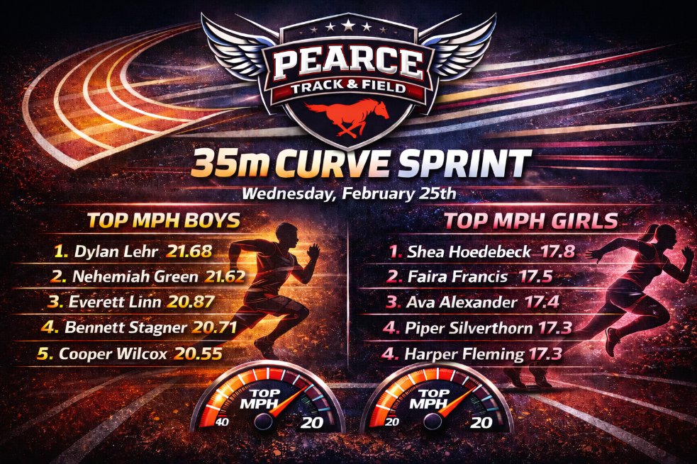 JJP 🐎 Track & Field tweet media