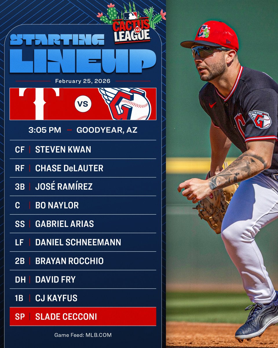 Back home in Goodyear today.
#GuardsSpring