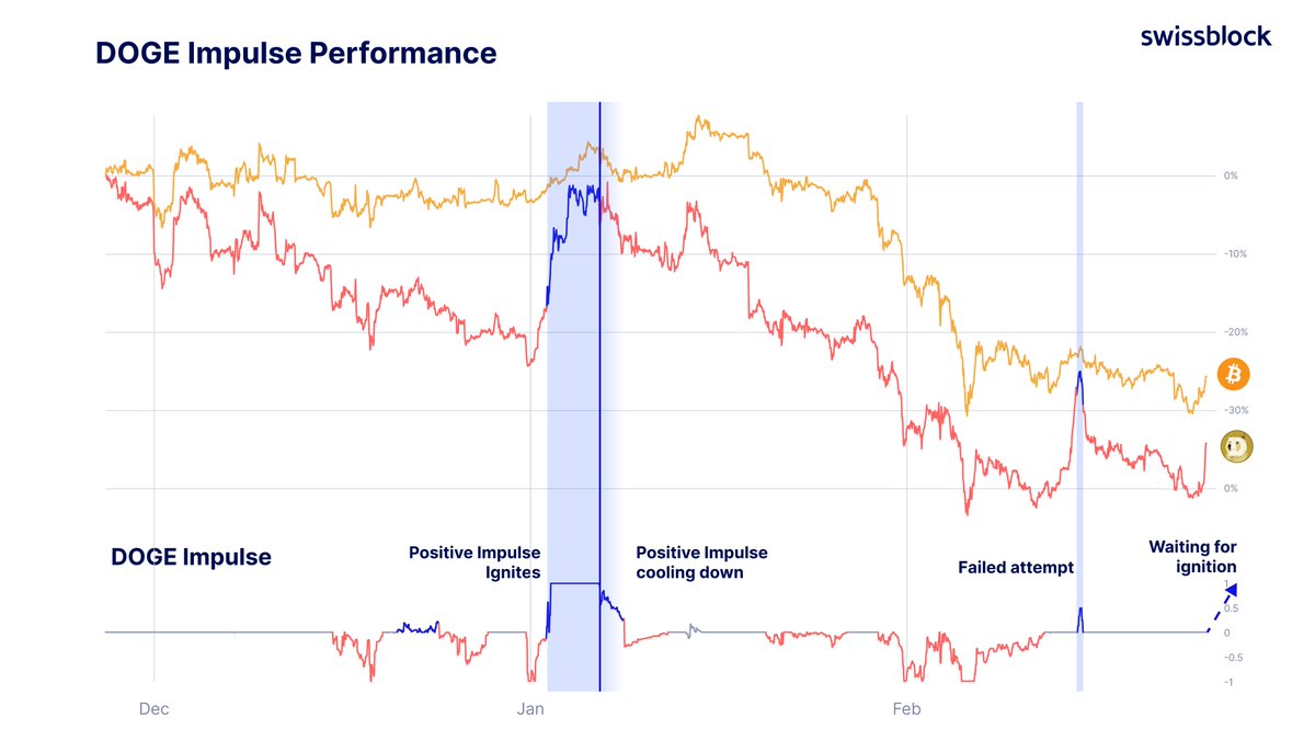 Altcoin Vector tweet media