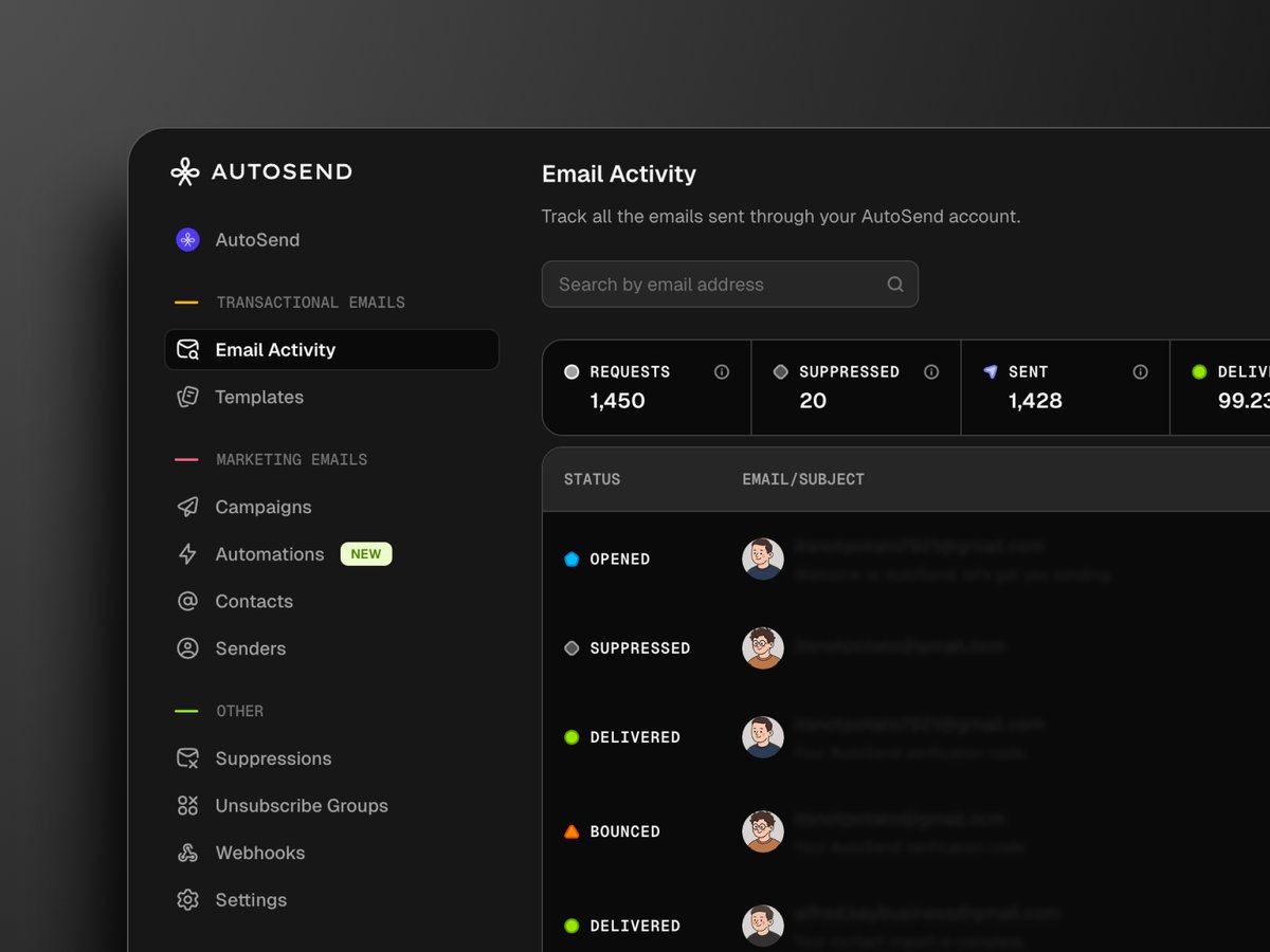 AutoSend tweet media