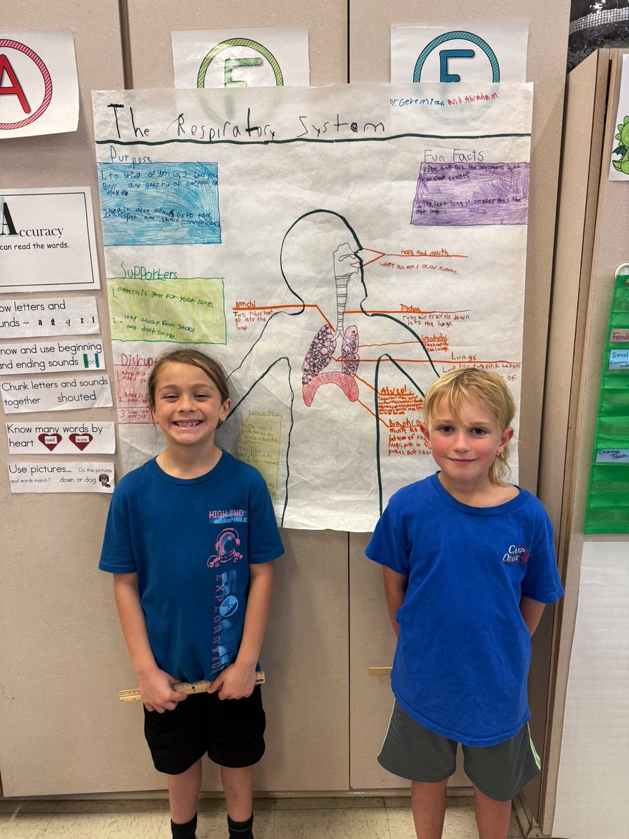 River Oaks IB World School tweet media